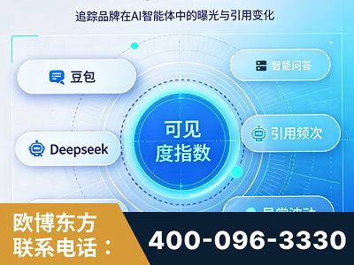 库车-AI可见度监测