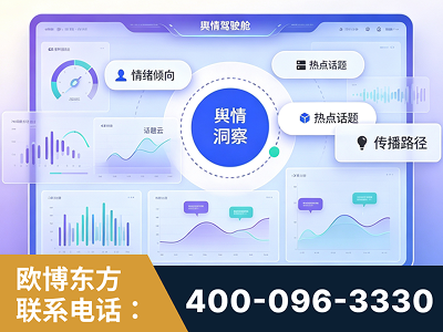 库车-品牌舆情分析