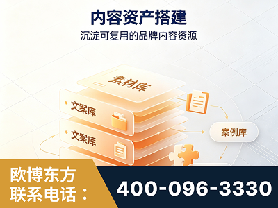 库车-内容资产搭建