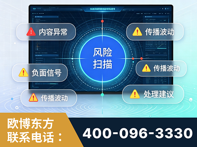 库车-场景问题监测