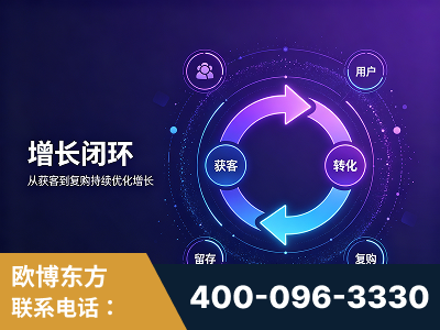 库车-服务有保障，一企一案深度诊断