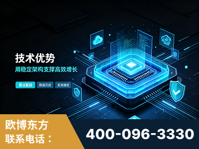 库车-技术优势：全网语义优化先驱者，自研多个系统确保技术先进性